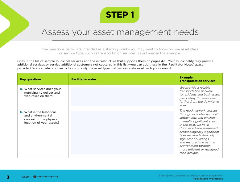 Page from Starting the conversation about  asset management: Facilitator’s  worksheet.