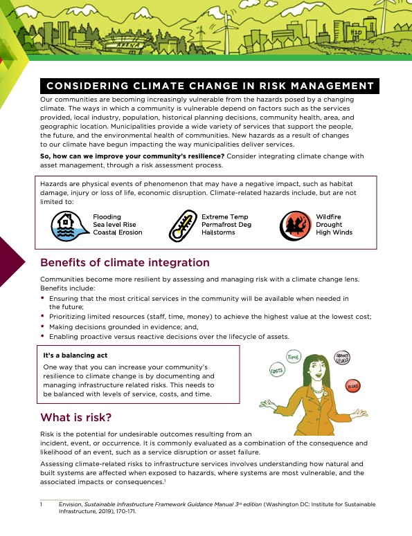 Cover of Considering Climate Risk factsheet