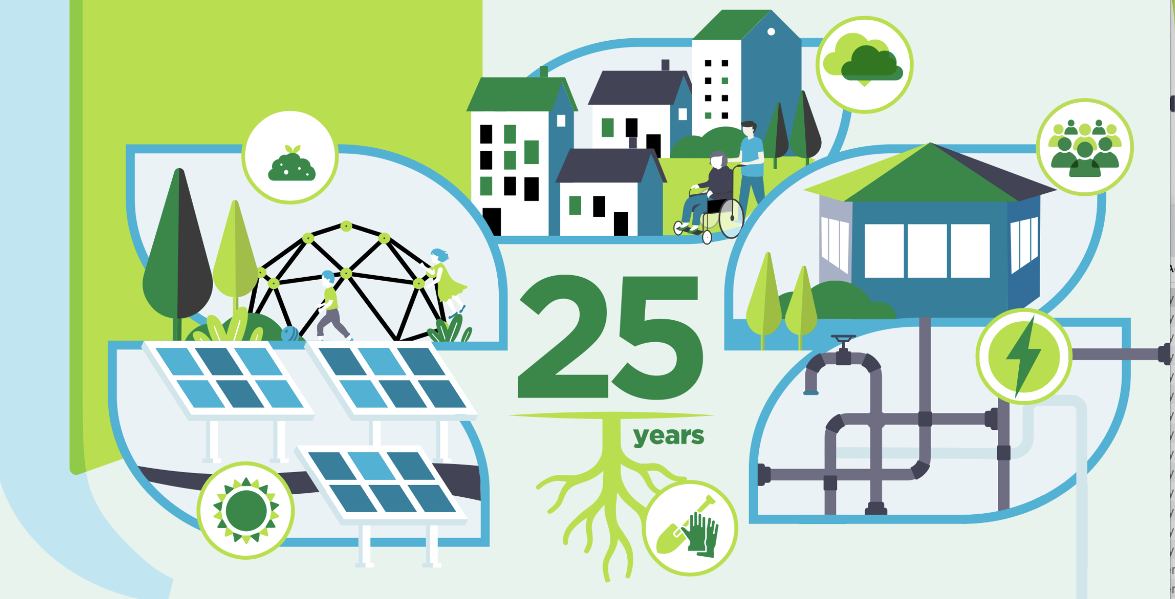 Annual report