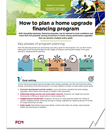 How to plan a home upgrade financing program