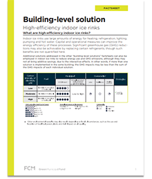 Building-level solution: High-efficiency indoor ice rinks