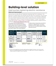 Building-level solution: Heat pumps replacing electric resistance