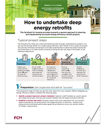 How to undertake deep energy retrofits