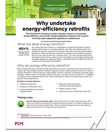 Why undertake energy-efficiency retrofits